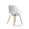 Chaise design AERIS Numo avec Pieds en bois de chêne-[product_reference]-Betterwork - Solutions ergonomiques - Télétravail