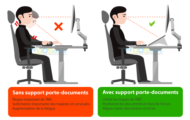 support porte documents